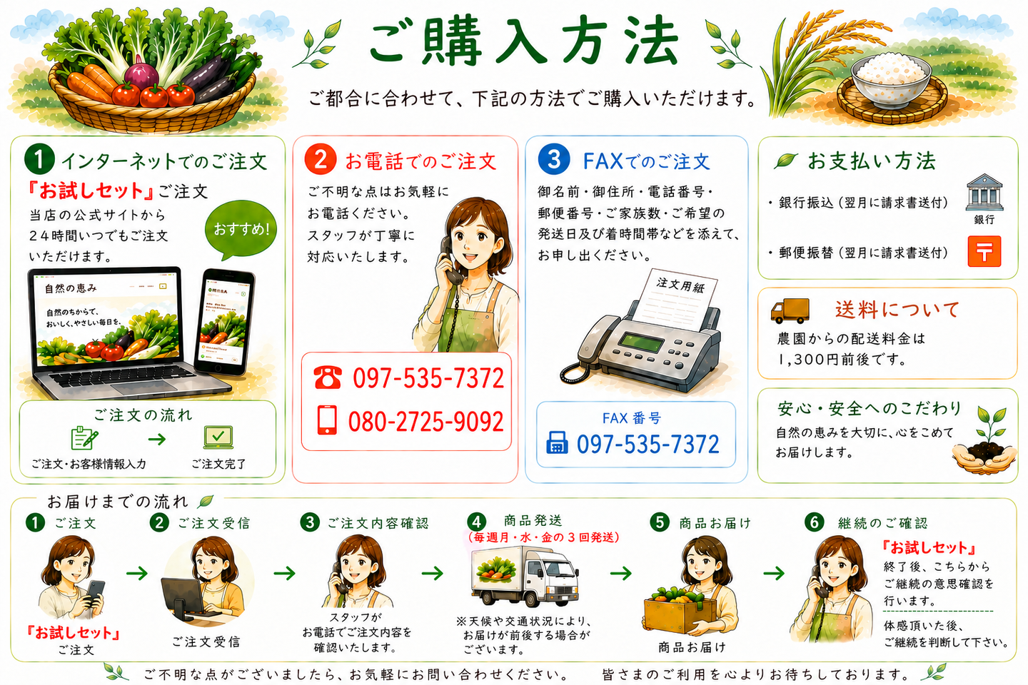 gokounyuu-houhou1